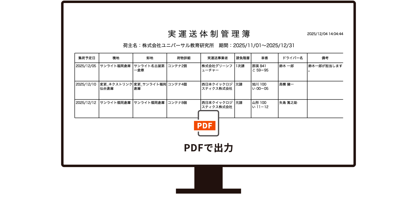 実運送体制管理簿の印刷サンプルの確認画面