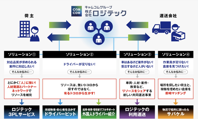 展示会イメージ1