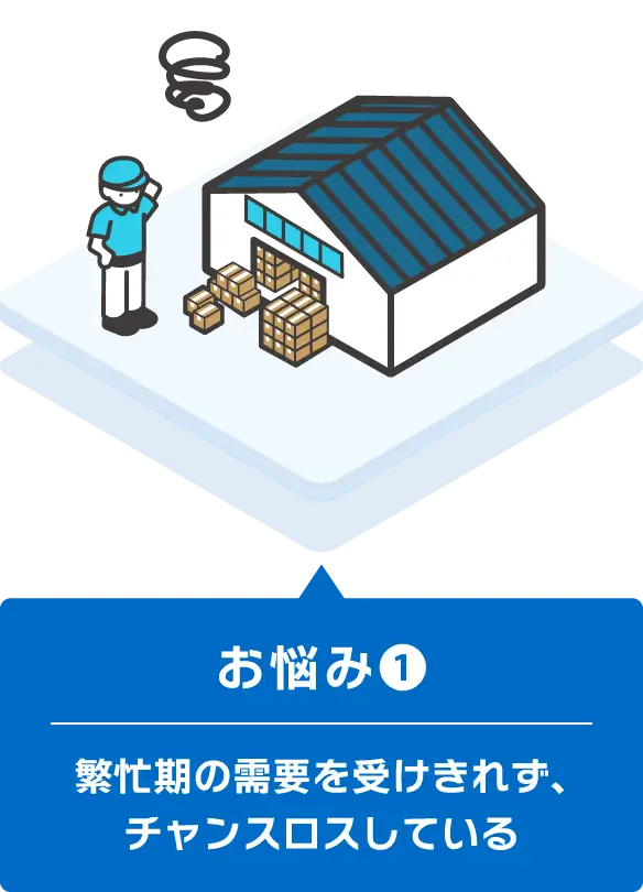 お悩み① - 繁忙期の需要を受けきれず、チャンスロスしている