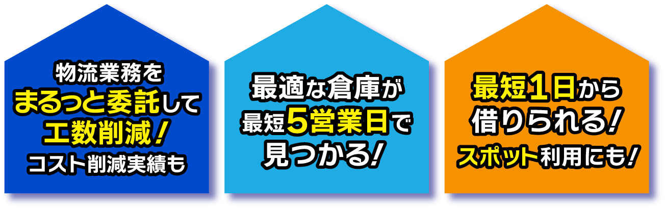 ・物流業務をまるっと委託して工数削減！コスト削減実績も ・最適な倉庫が最短5営業日で見つかる！ ・最短1日から借りられる！スポット利用にも！