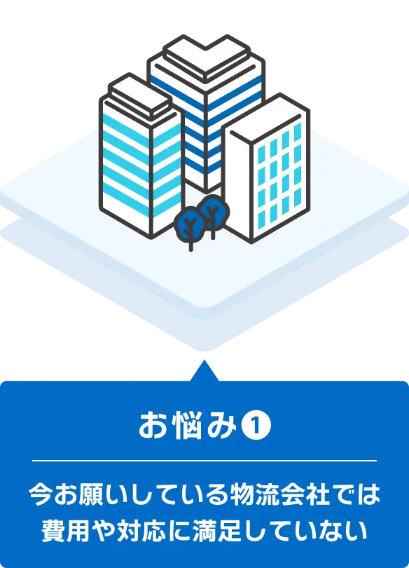 お悩み① - 今お願いしている物流会社では費用や対応に満足していない